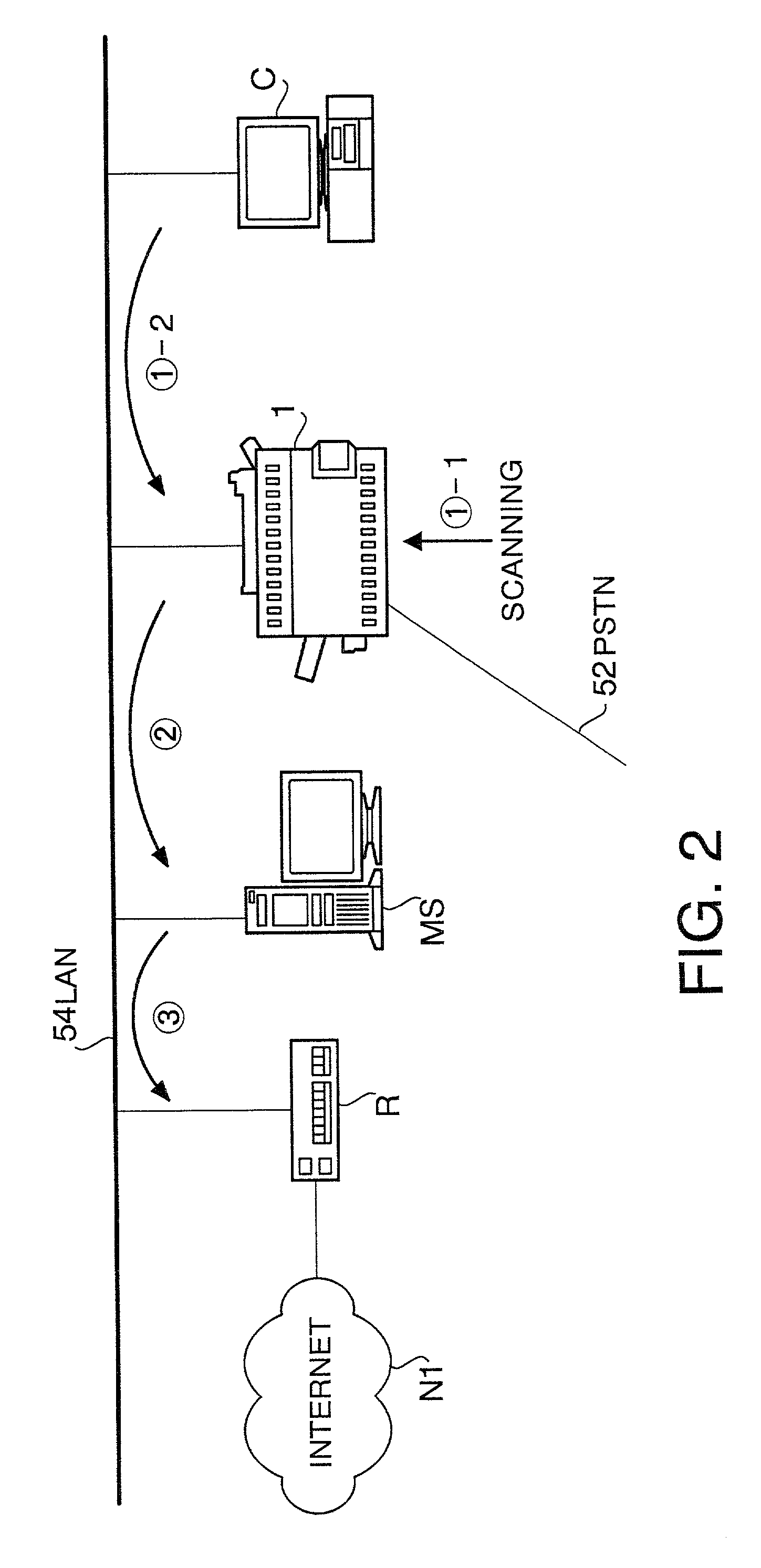 Communication apparatus and e-mail communication method