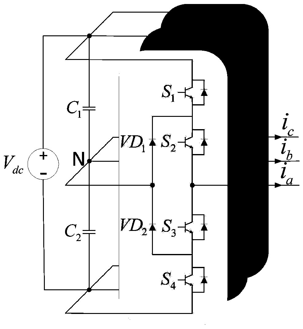 Three-partition type three-level inverter neutral-point voltage balancing method and system