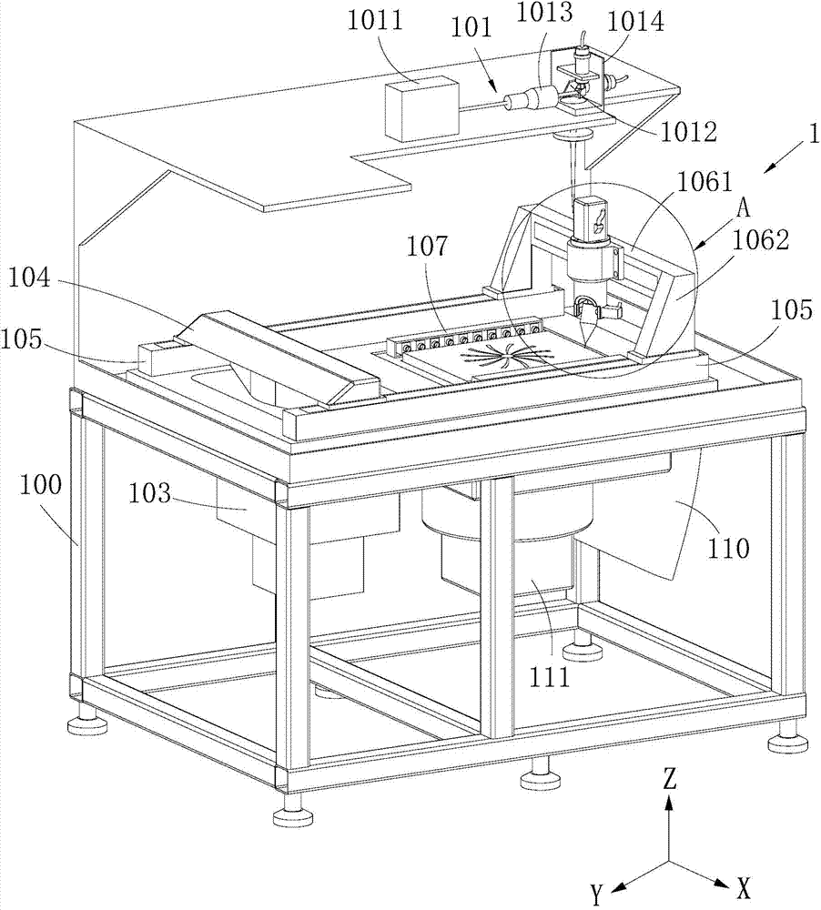 Multi-axis milling and laser melting composite 3D printing apparatus