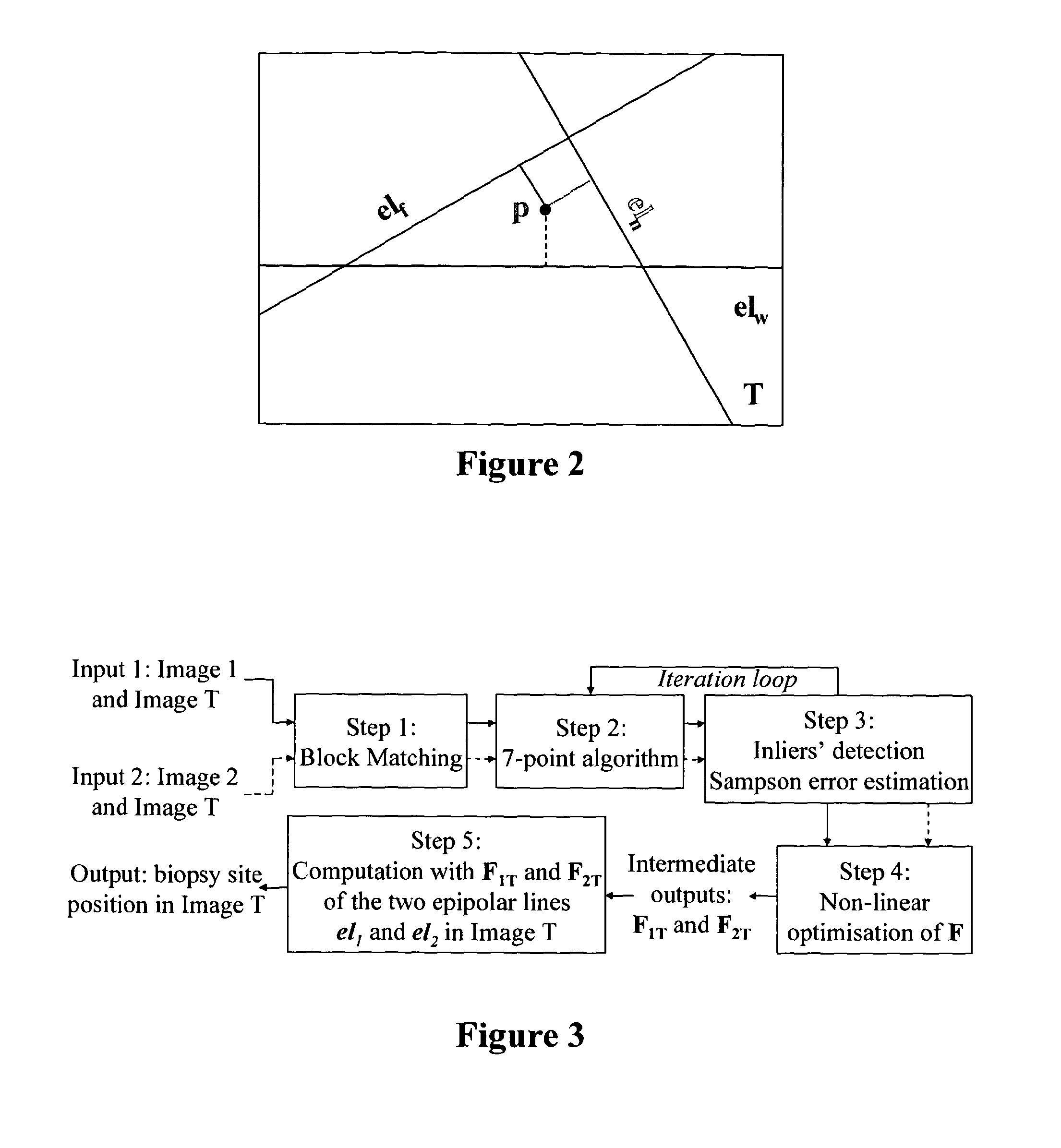 Apparatus and method for determining a location in a target image