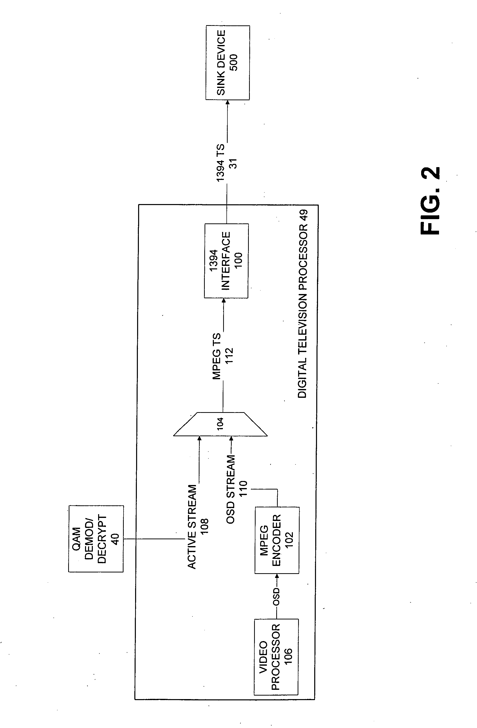 Methods and apparatus for passing an on-screen display over a serial interface