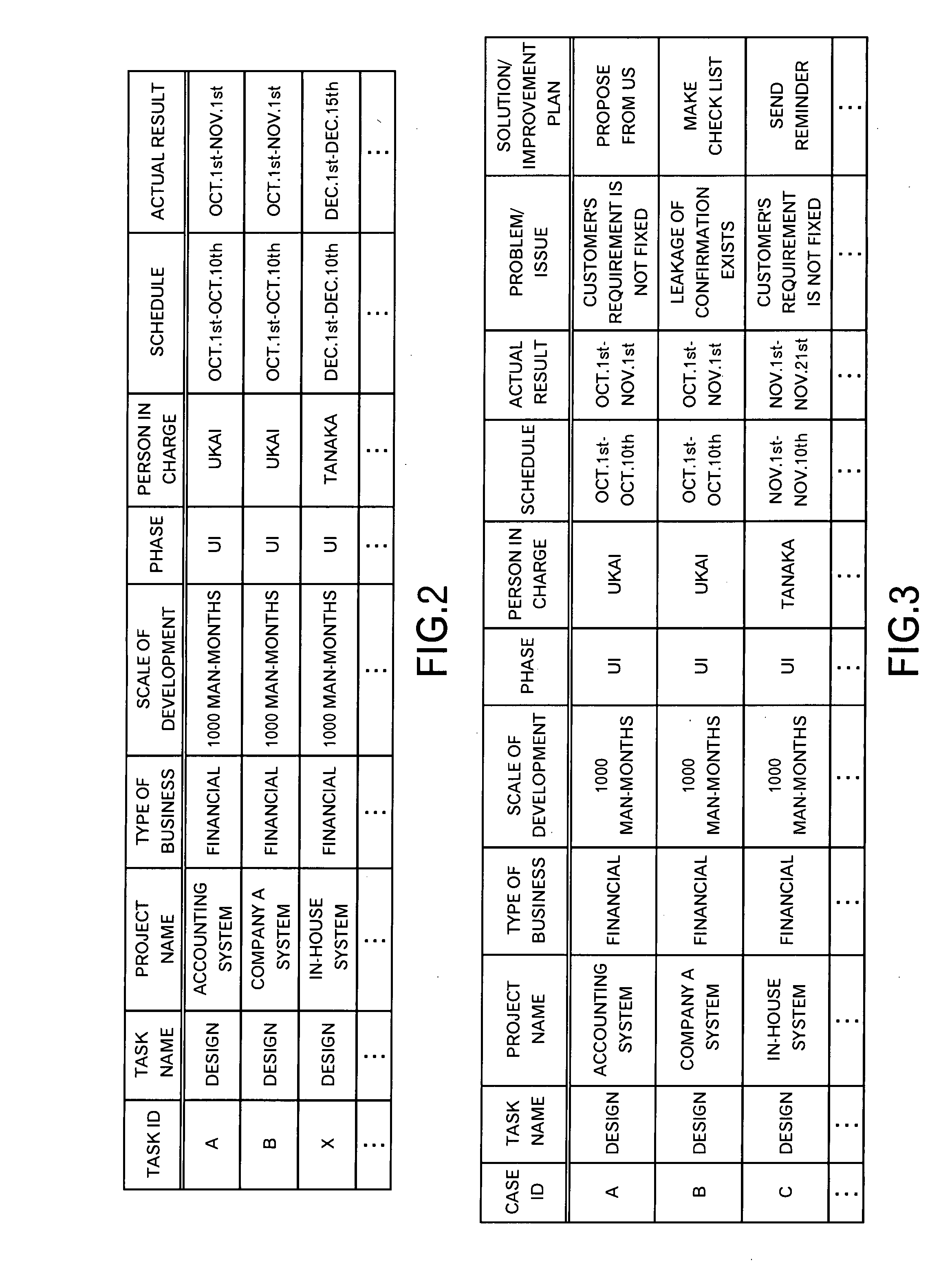 Retracement data processing method and apparatus and retracement data evaluation method and apparatus