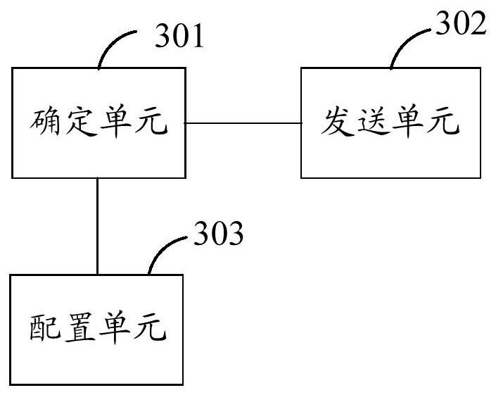 A method, base station, terminal and system for controlling data packet transmission