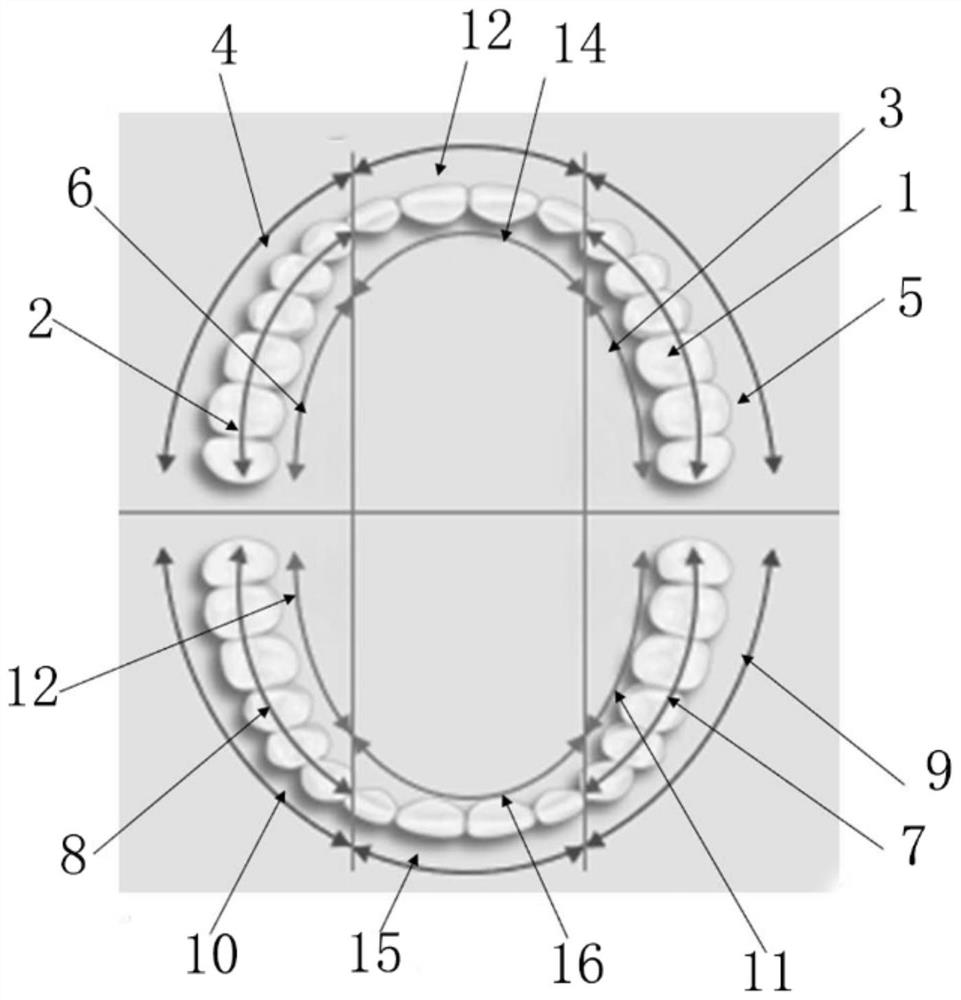 Tooth brushing guiding system based on tooth area recognition algorithm of sensor