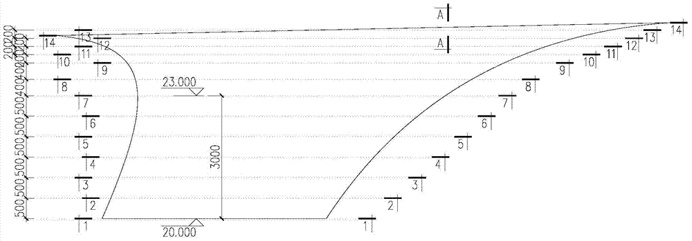 Construction method for using layering method to construct double-curved-surface stainless steel curtain wall