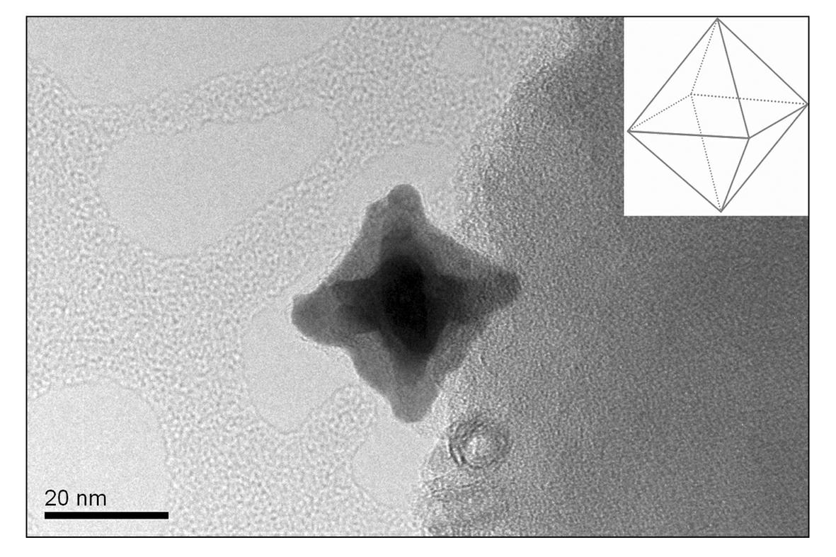 Method for preparing highly-dispersed regular octahedral platinum nano particles