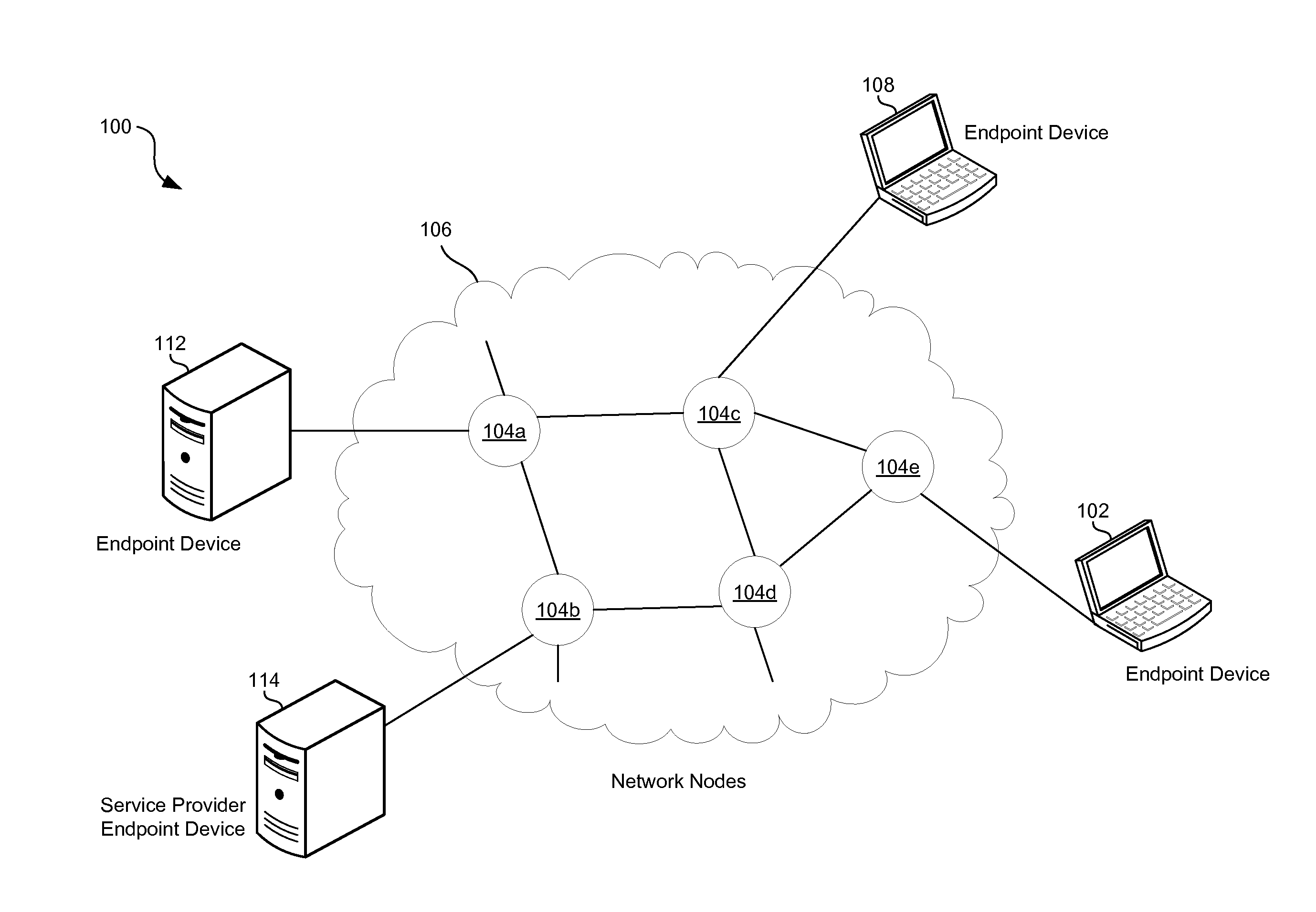 Method and system for network aware virtual machines