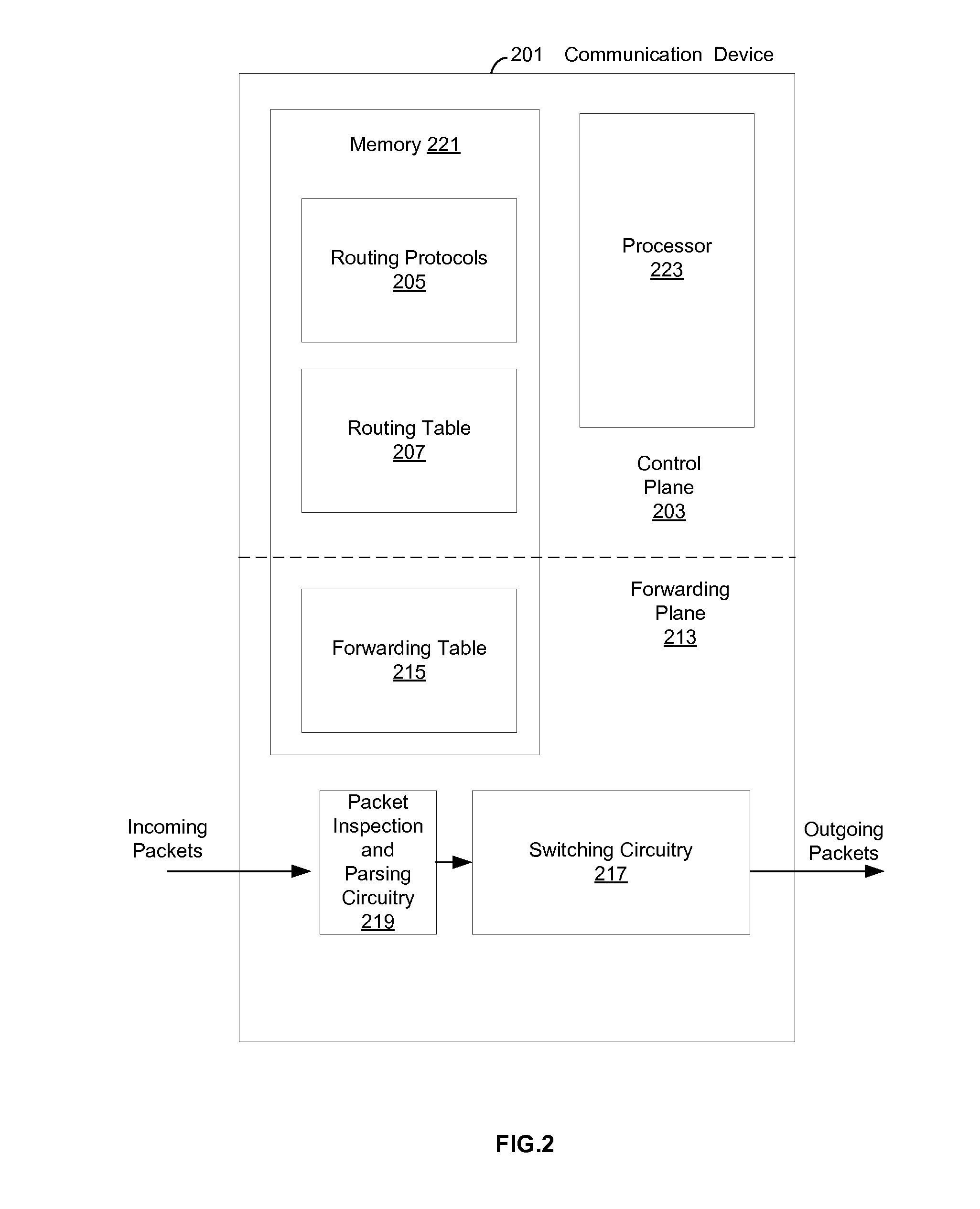 Method and system for network aware virtual machines