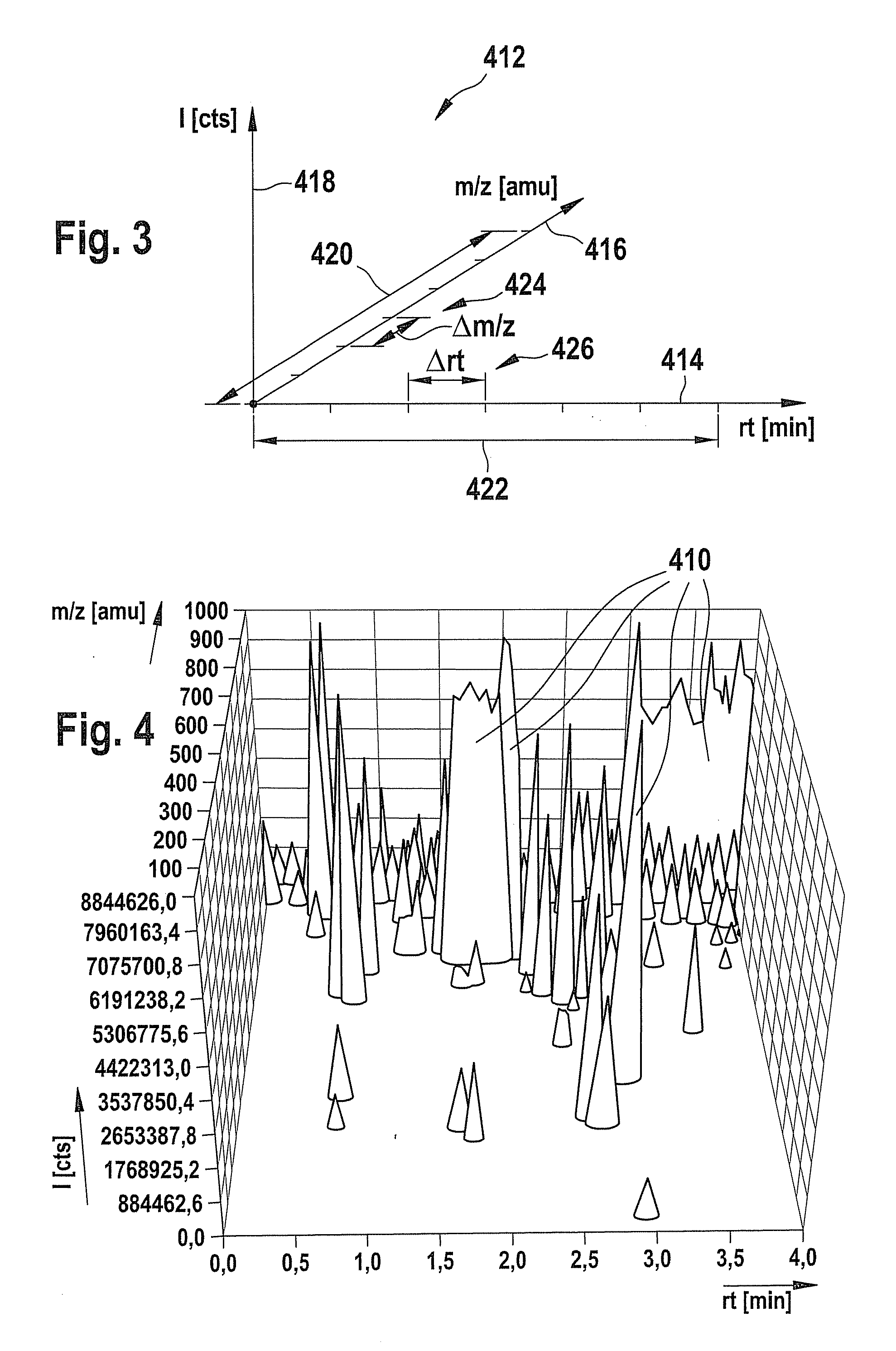 System and Method for Characterizing a Chemical Sample