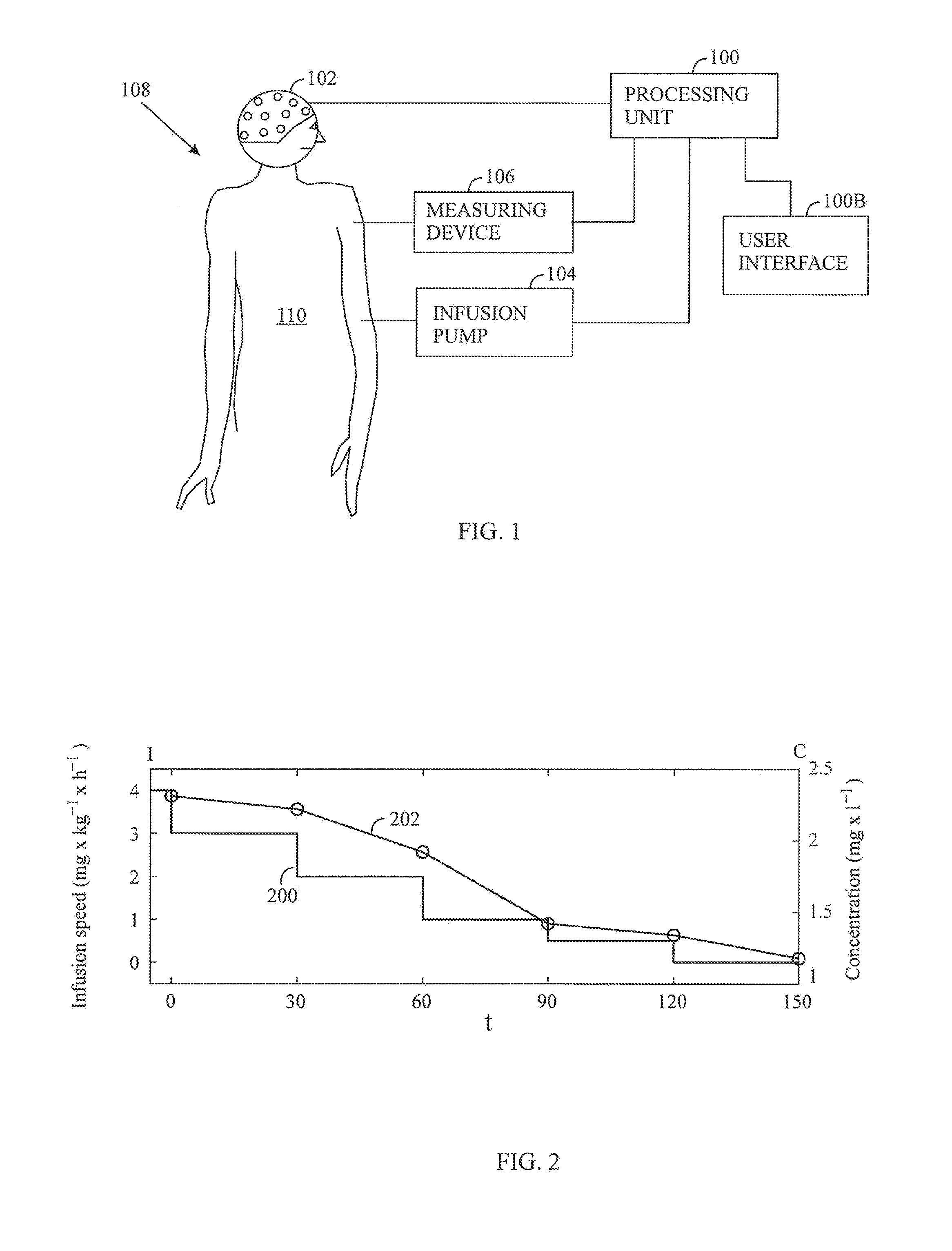 Apparatus and method for electroencephalographic examination
