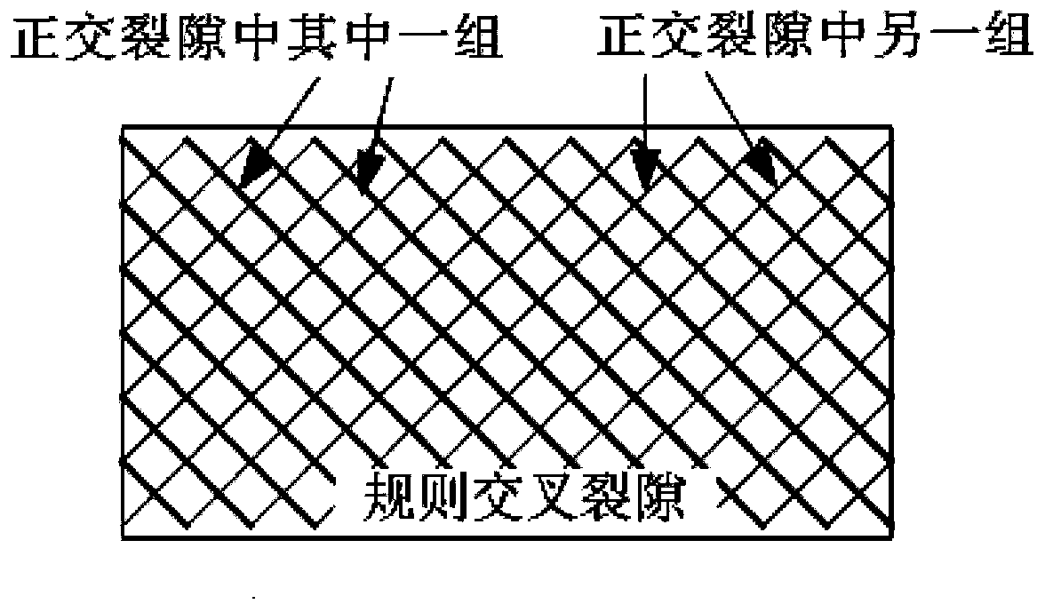 Visual intersected fracture flowing water grouting test device and method