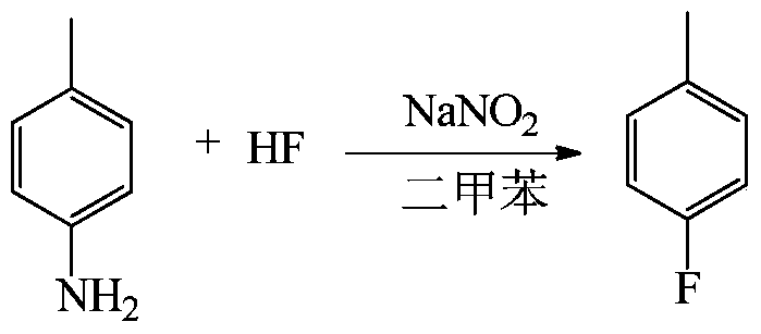 A kind of synthetic method of fluorine-containing aromatic compound