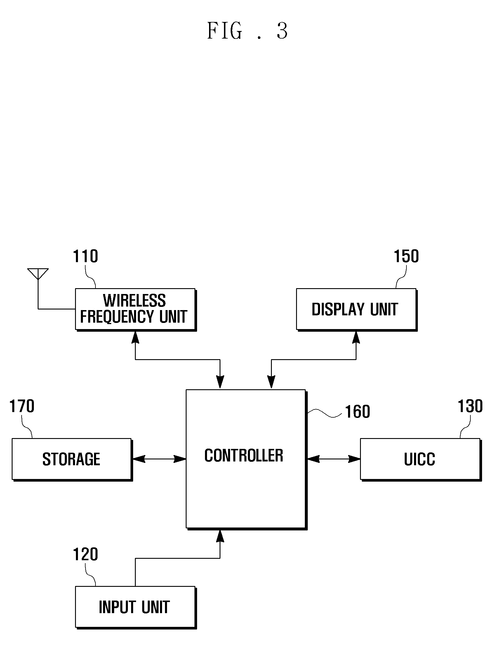Operating device and method for universal IC card