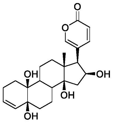 Preparation of beta cardiac glycoside and anti-angiogenesis application thereof