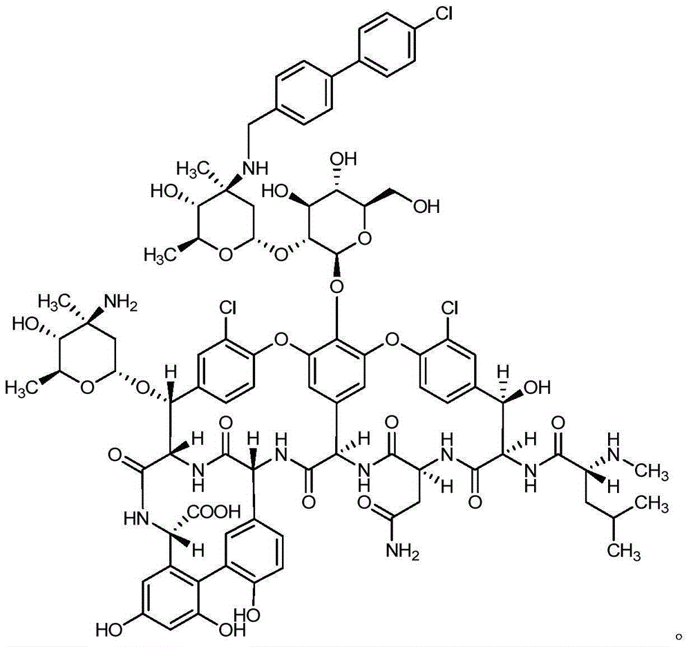 Reductive alkylation method for glycopeptide antibiotics