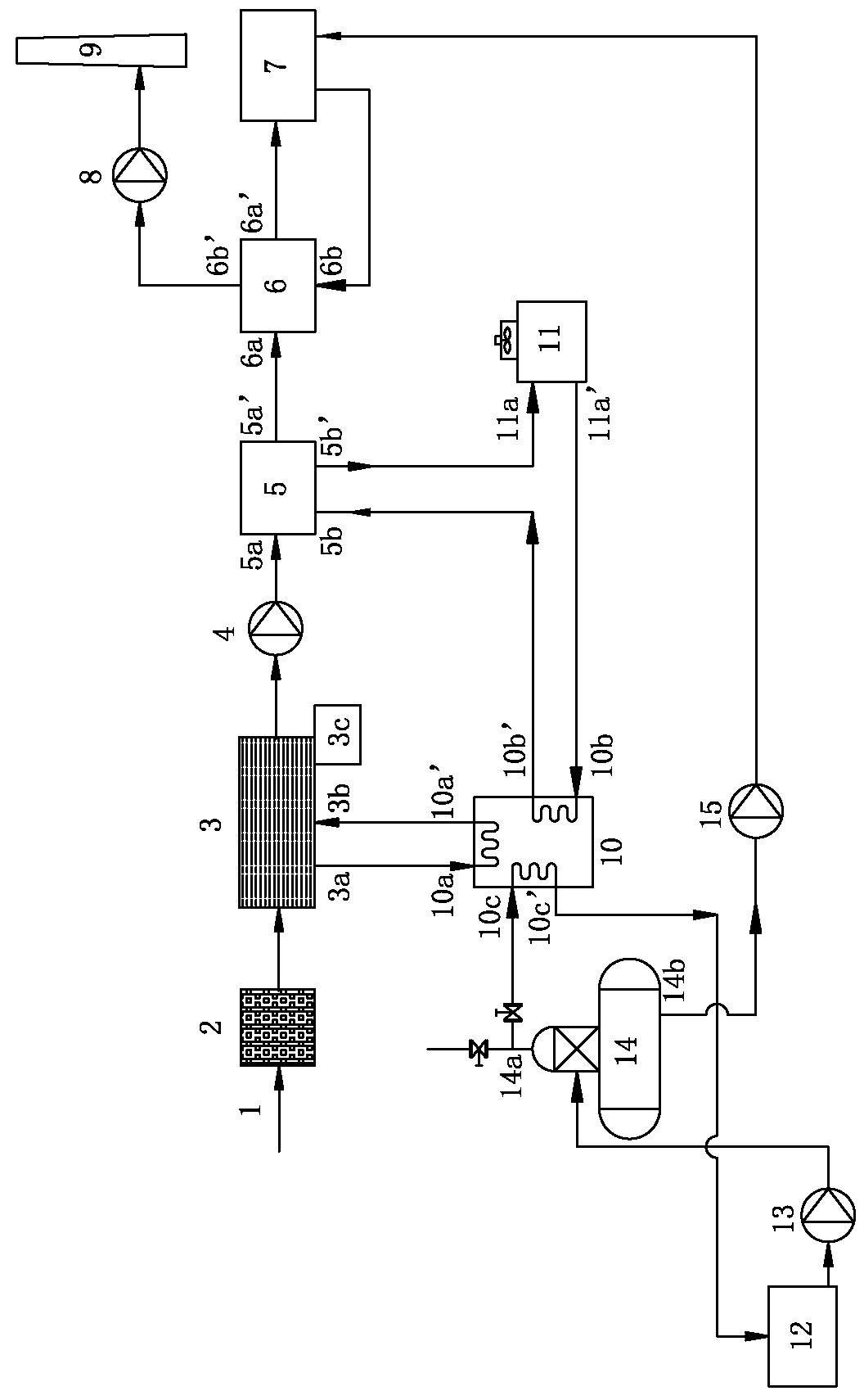 Air blowing dehumidifying and heating steam boiler system with deaerator