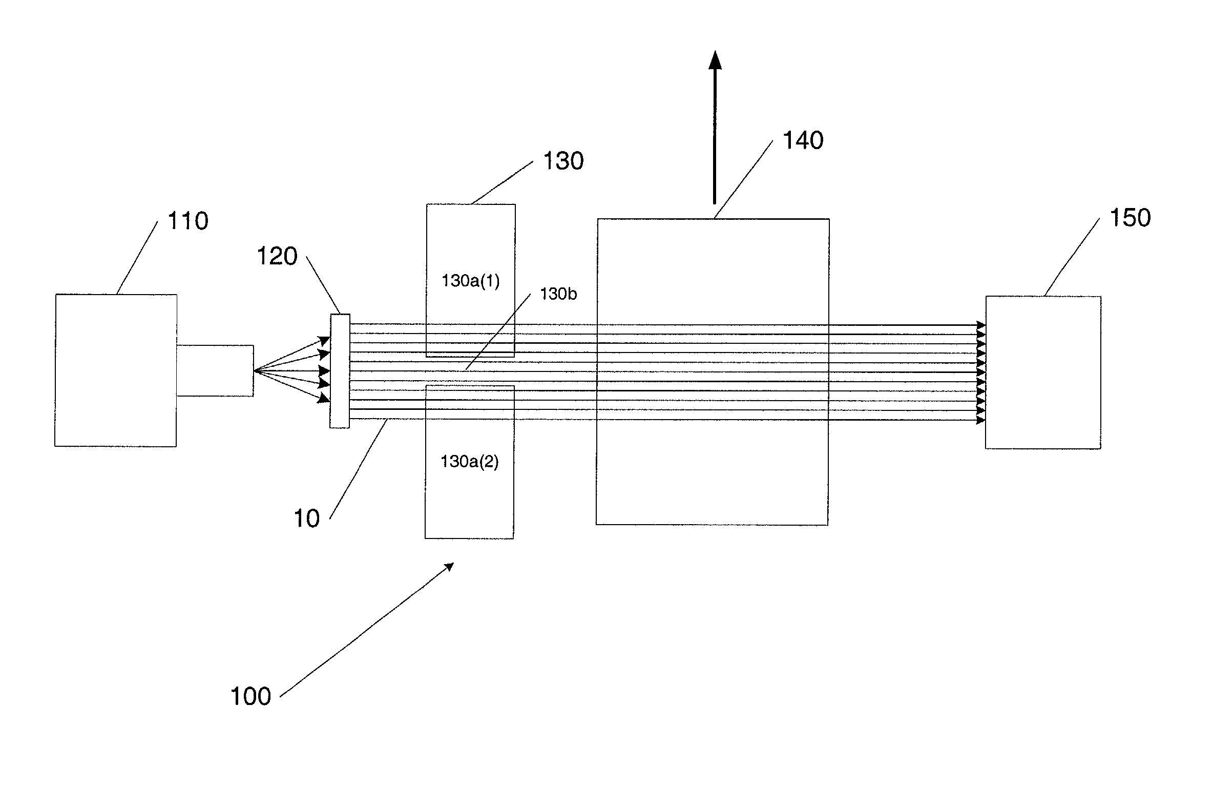 System and Method for inspecting an object using spatially and spectrally distinguished beams
