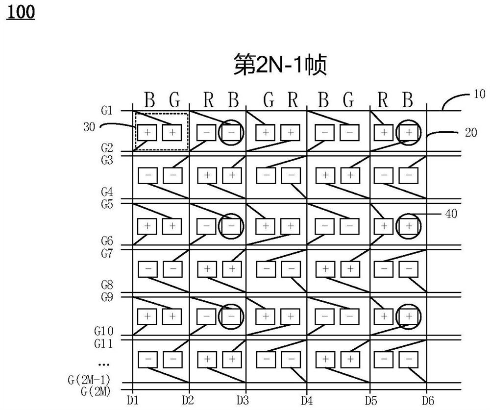 Display panel