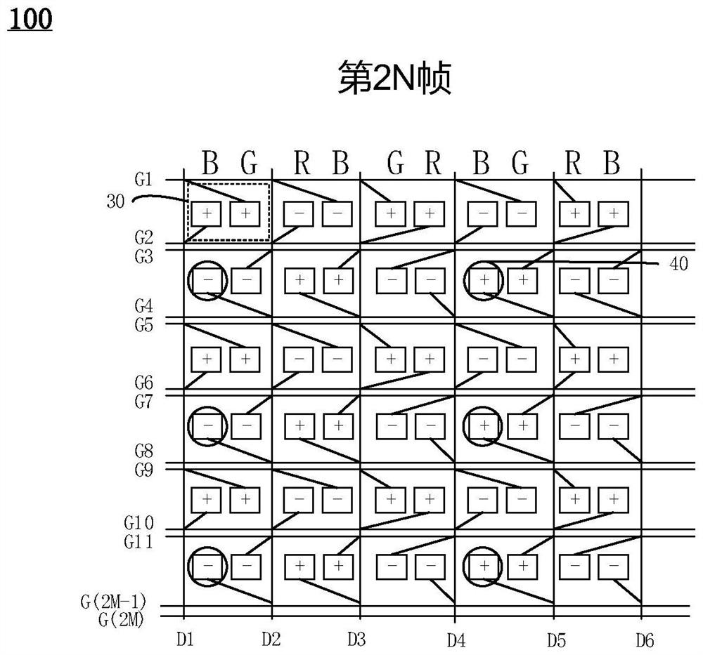 Display panel