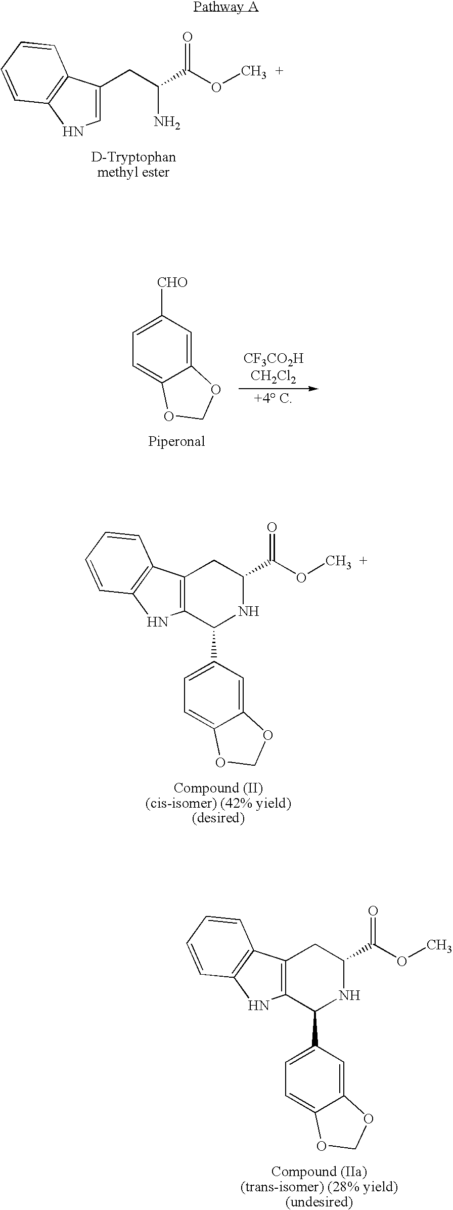 Modified pictet-spengler reaction and products prepared therefrom