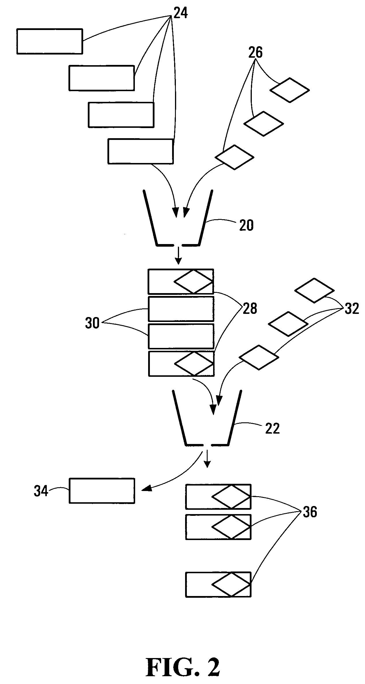 Communication traffic policing apparatus and methods