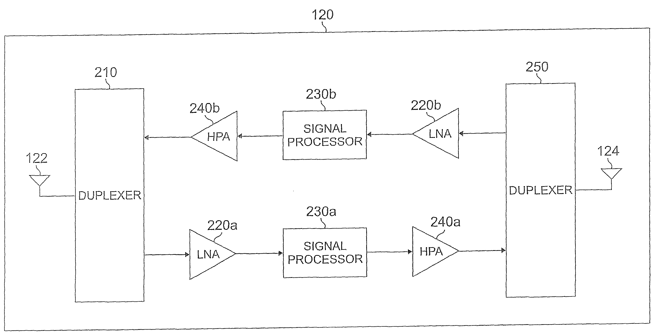 Wireless repeater using cross-polarized signals to reduce feedback in an FDD wireless network