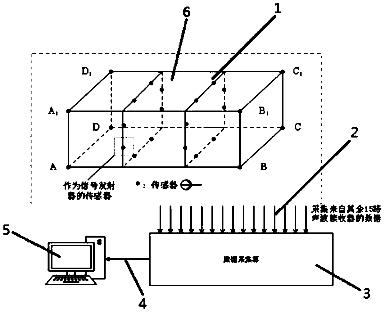 Ammonia spraying apparatus based on sound wave measuring temperature field and flow field and working method of ammonia spraying apparatus