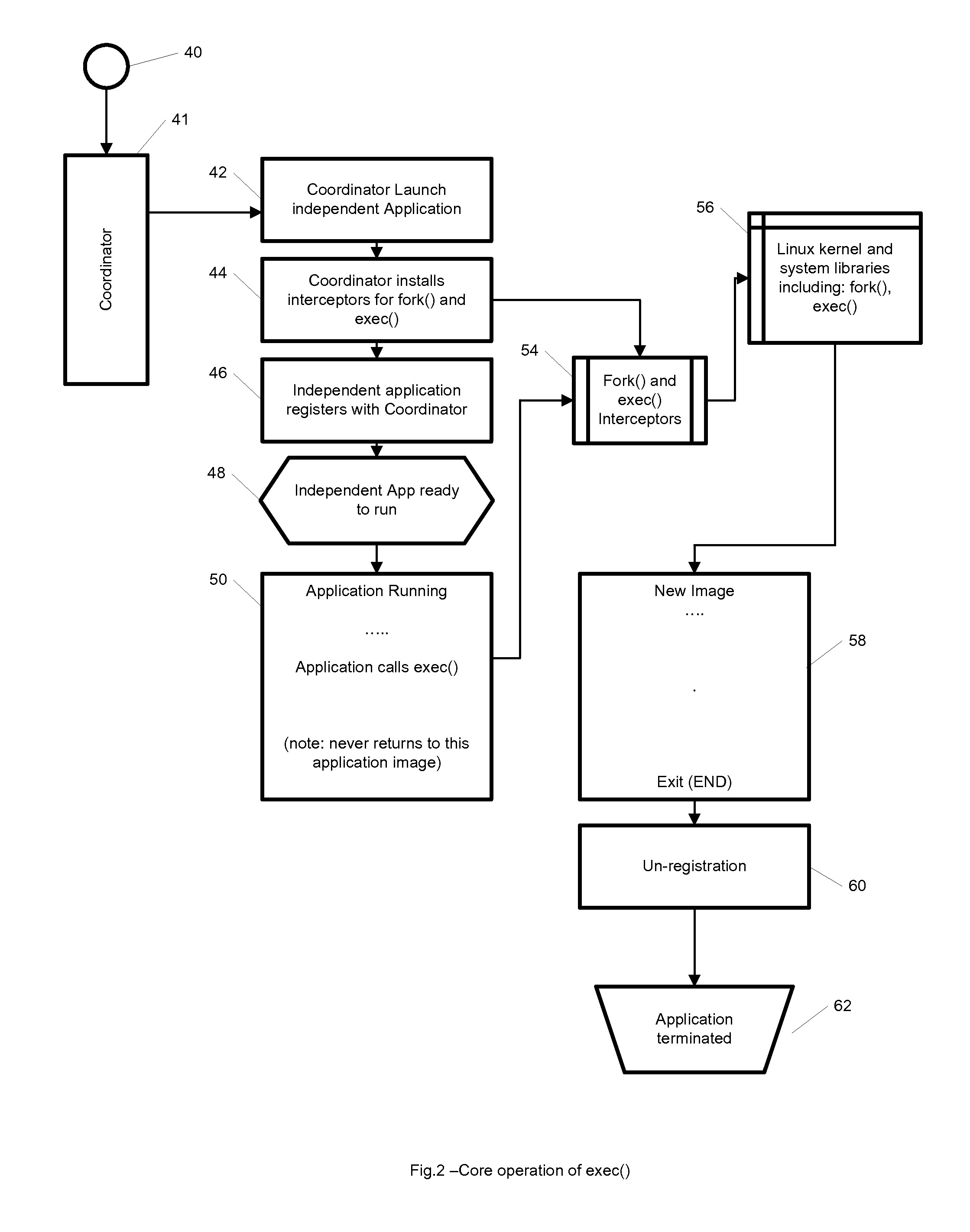 Method and system for providing storage checkpointing to a group of independent computer applications