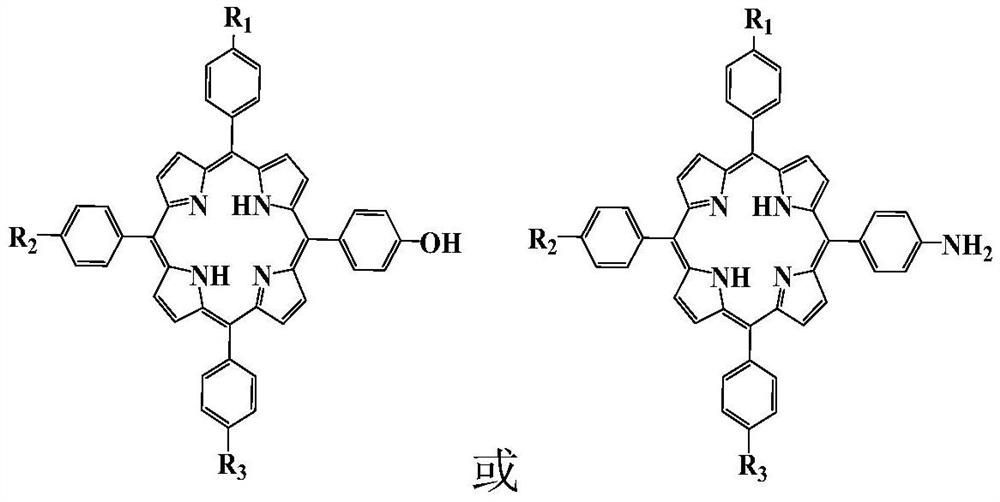 Preparation method of ferrocene-porphyrin metal complex, ferrocene-porphyrin metal complex and bimetal-containing fuel oil additive