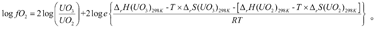 Method for calculating magmatic oxygen fugacity by utilizing uraninite in granite