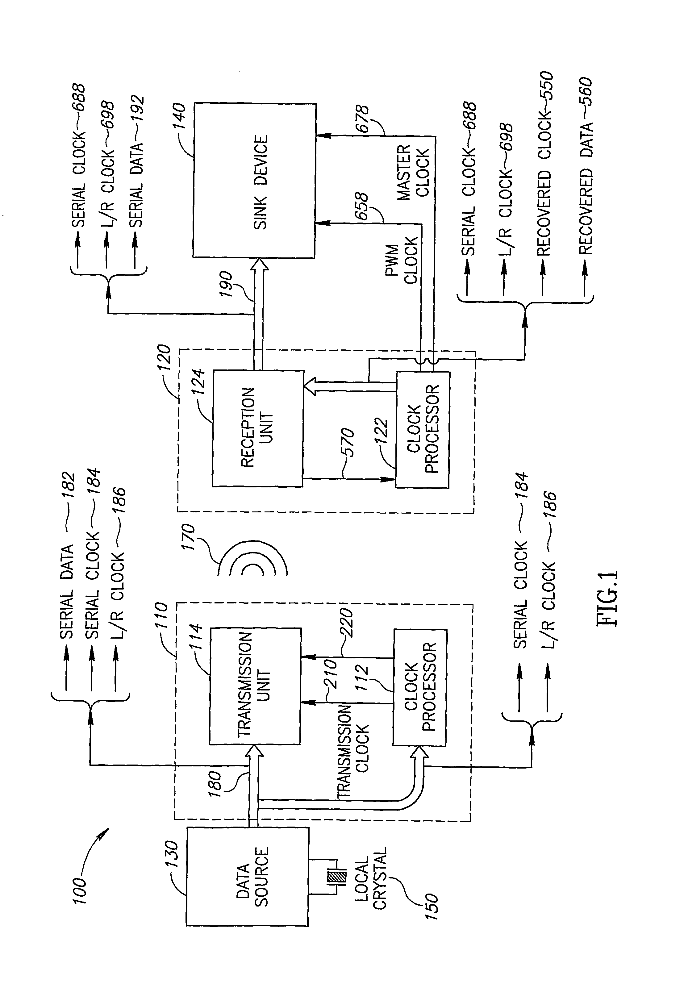 Low Jitter Clock Recovery from a Digital Baseband Data Signal Transmitted Over a Wireless Medium