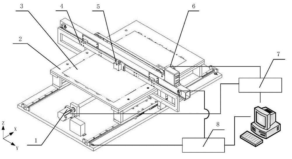 Wet film thickness difference measurement and evenness assessment method of metal sheet printing coating