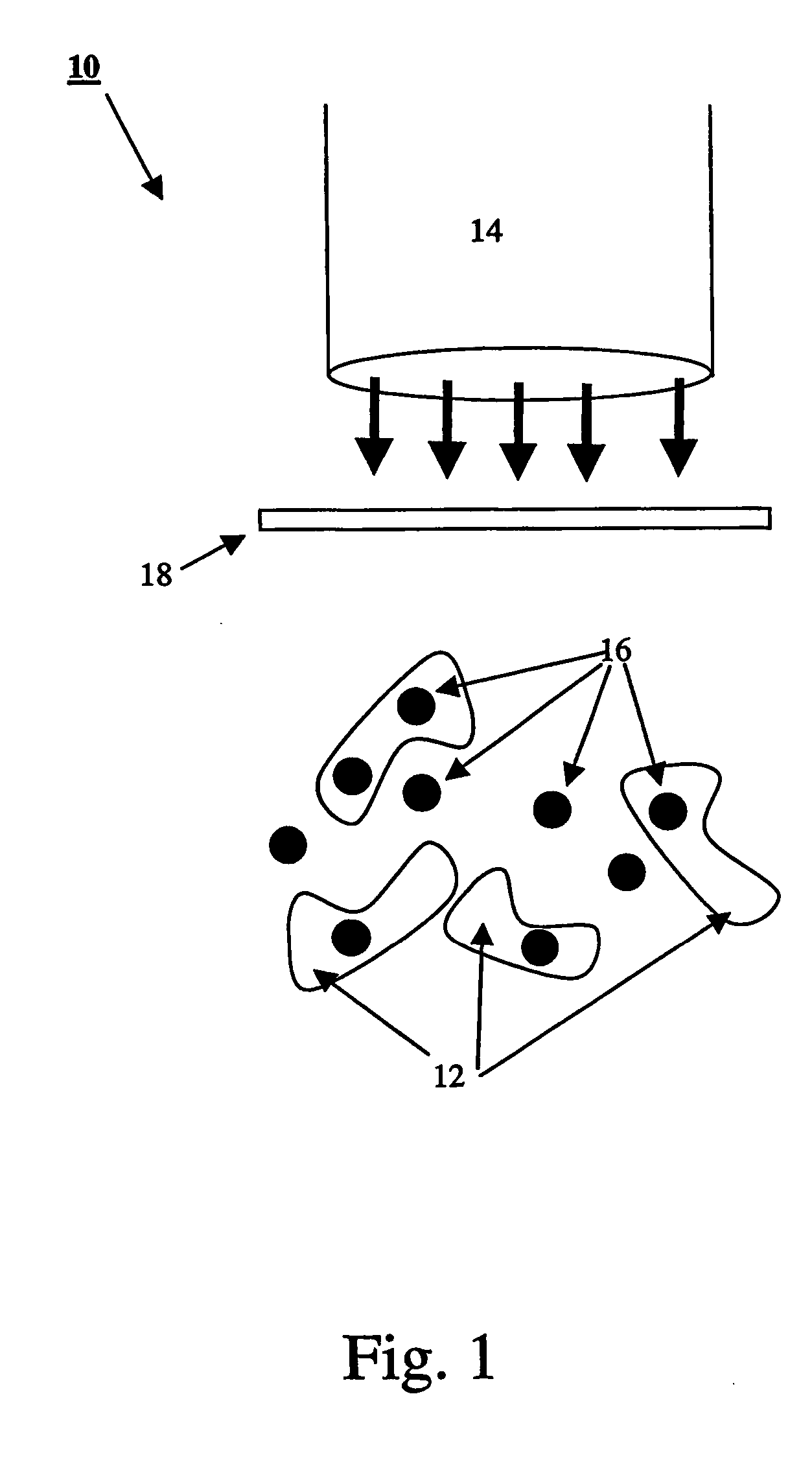 Method of and system for selective cell destruction