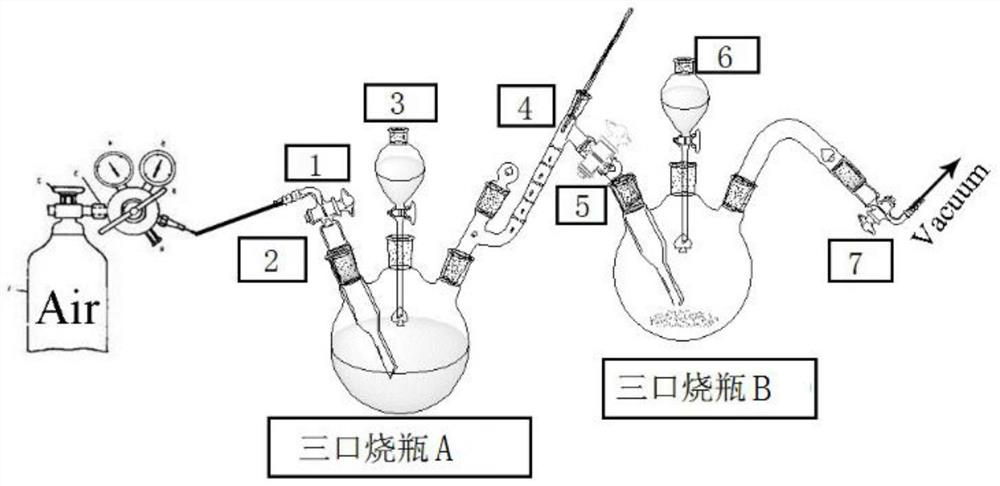 Preparation of supported ruthenium-based hydrogenation catalyst and its application in catalytic hydrogenation of dimethyl terephthalate