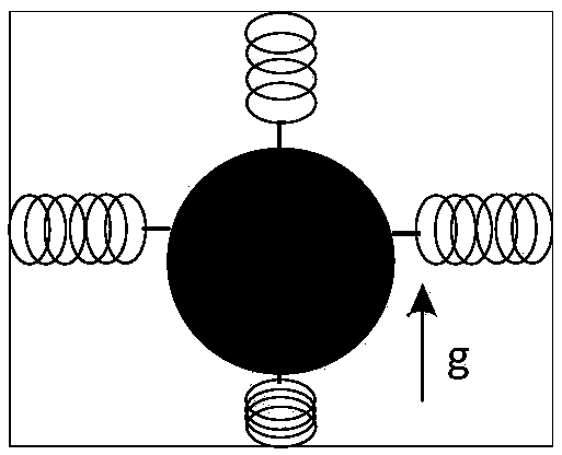 Method and device for estimating pose of object