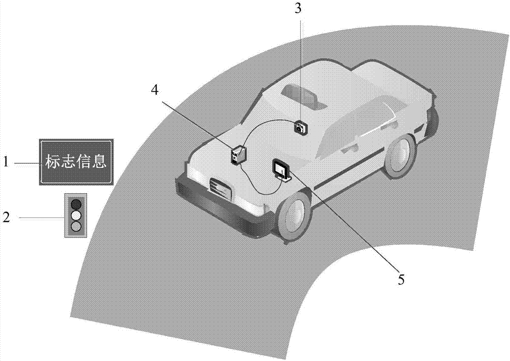 Vehicle-mounted device for detecting driver workload based on image identification