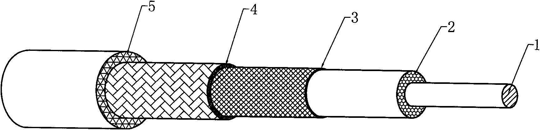 High-temperature resistant fire-retardant co-axial cable