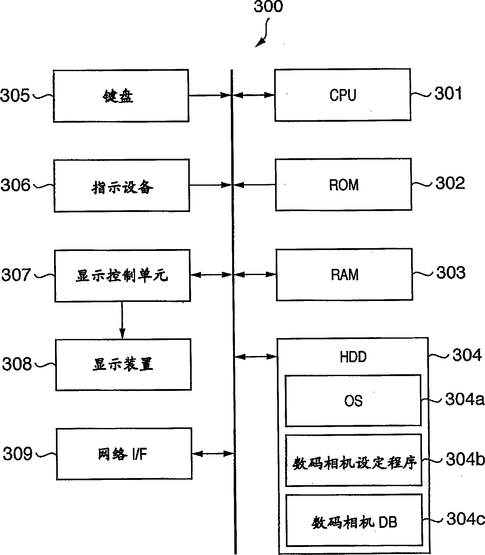 Electronic device and information processing apparatus and control method thereof,