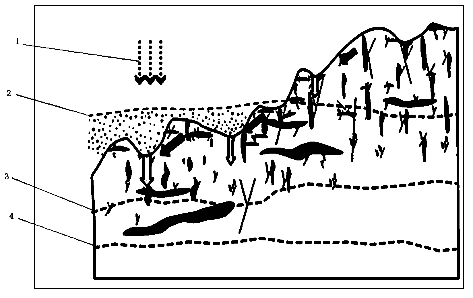 Carbonate rock buried hill cave layered interpretation method