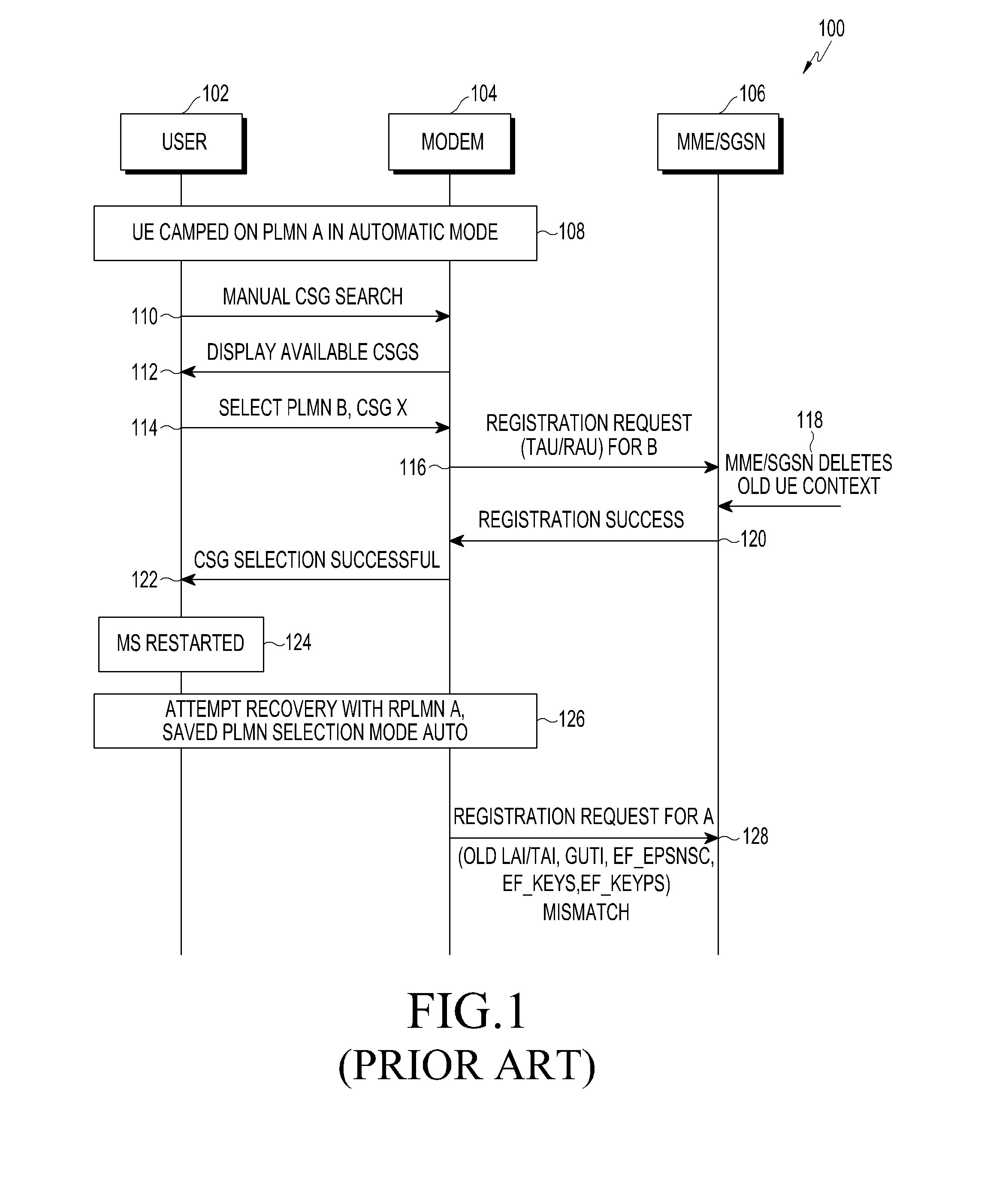 Method and system for optimizing closed subscriber group (CSG) selection in wireless communication