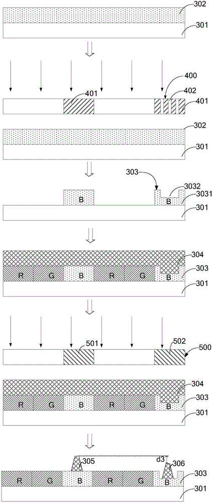 Display substrate and manufacturing method thereof