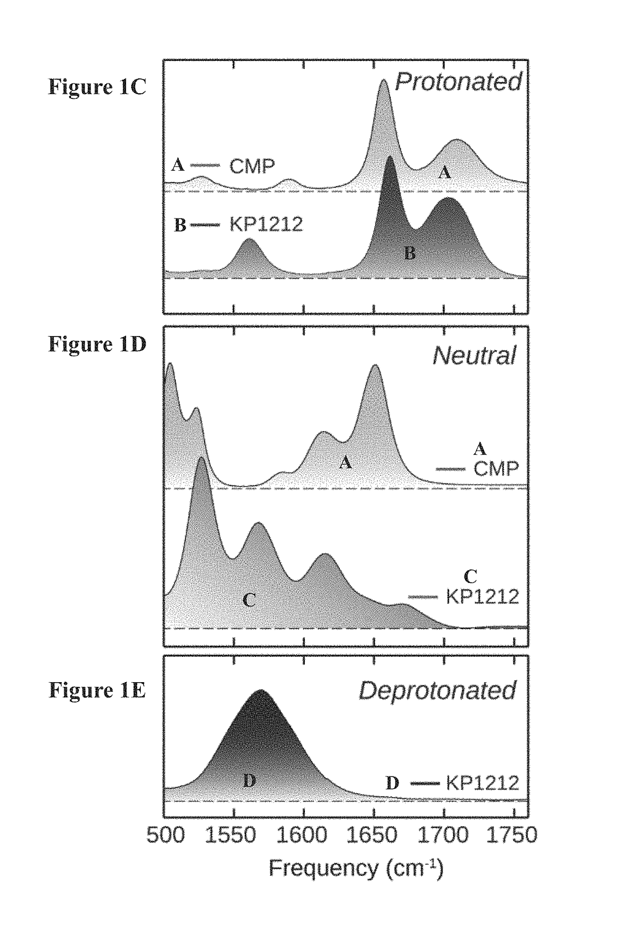 Mutagenic nucleoside analogs and uses thereof