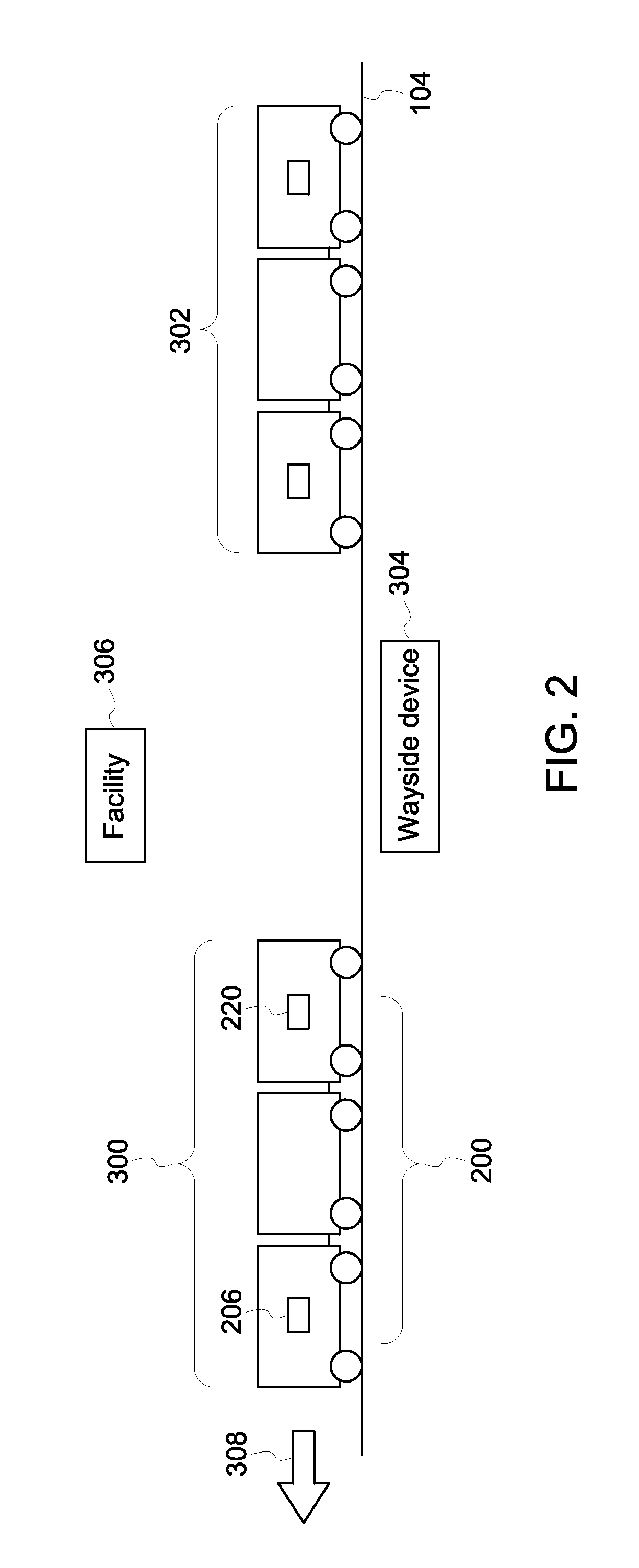 Vehicle control system and method