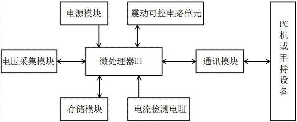 Low-power-consumption battery management system