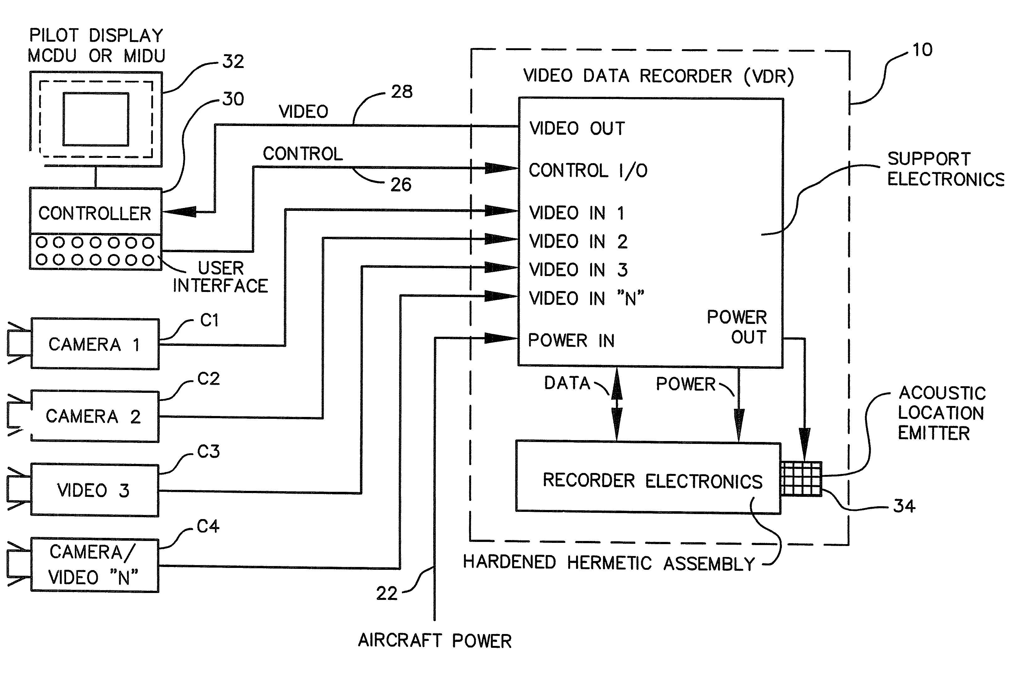 Record and Playback System for Aircraft