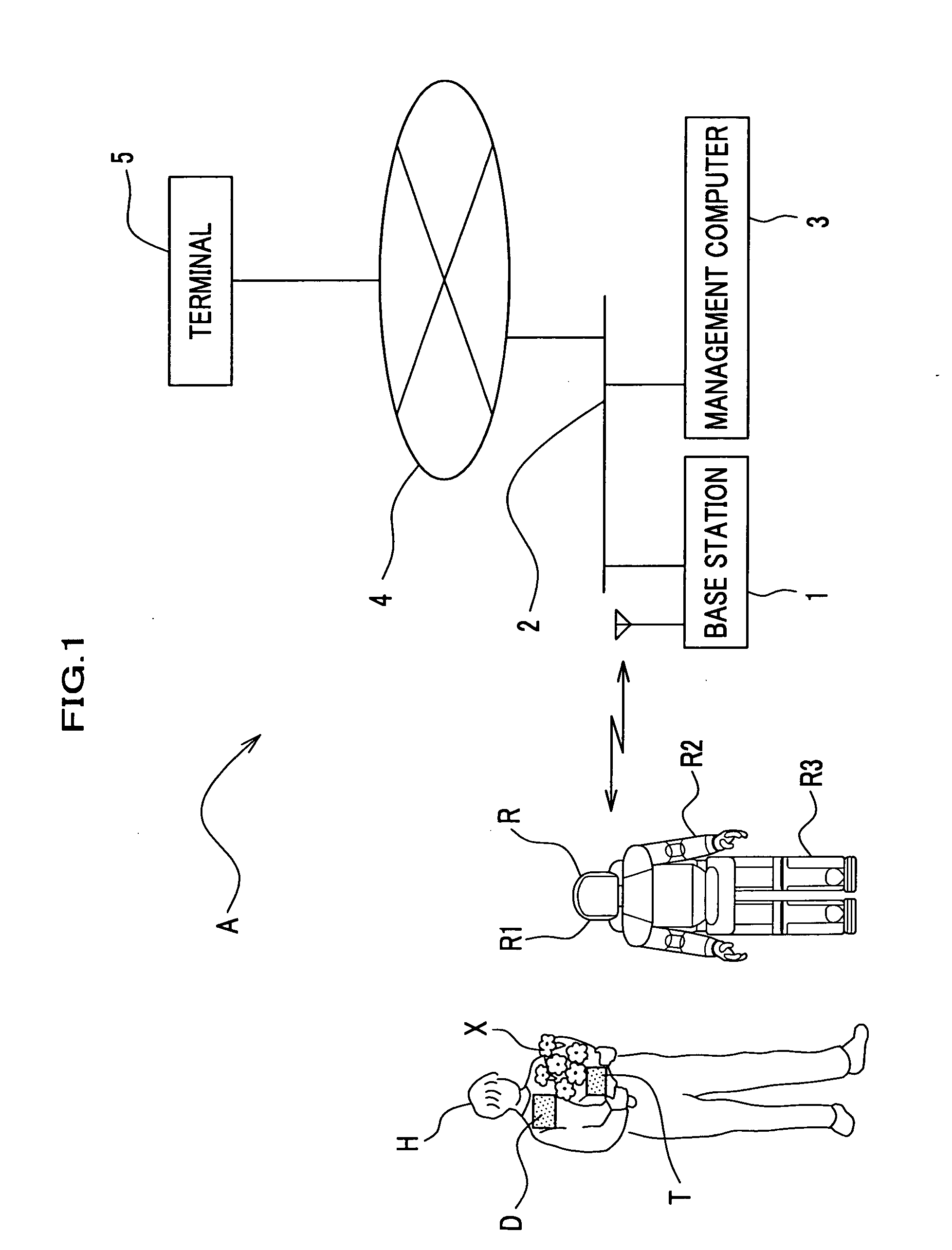 Interface apparatus and mobile robot equipped with the interface apparatus