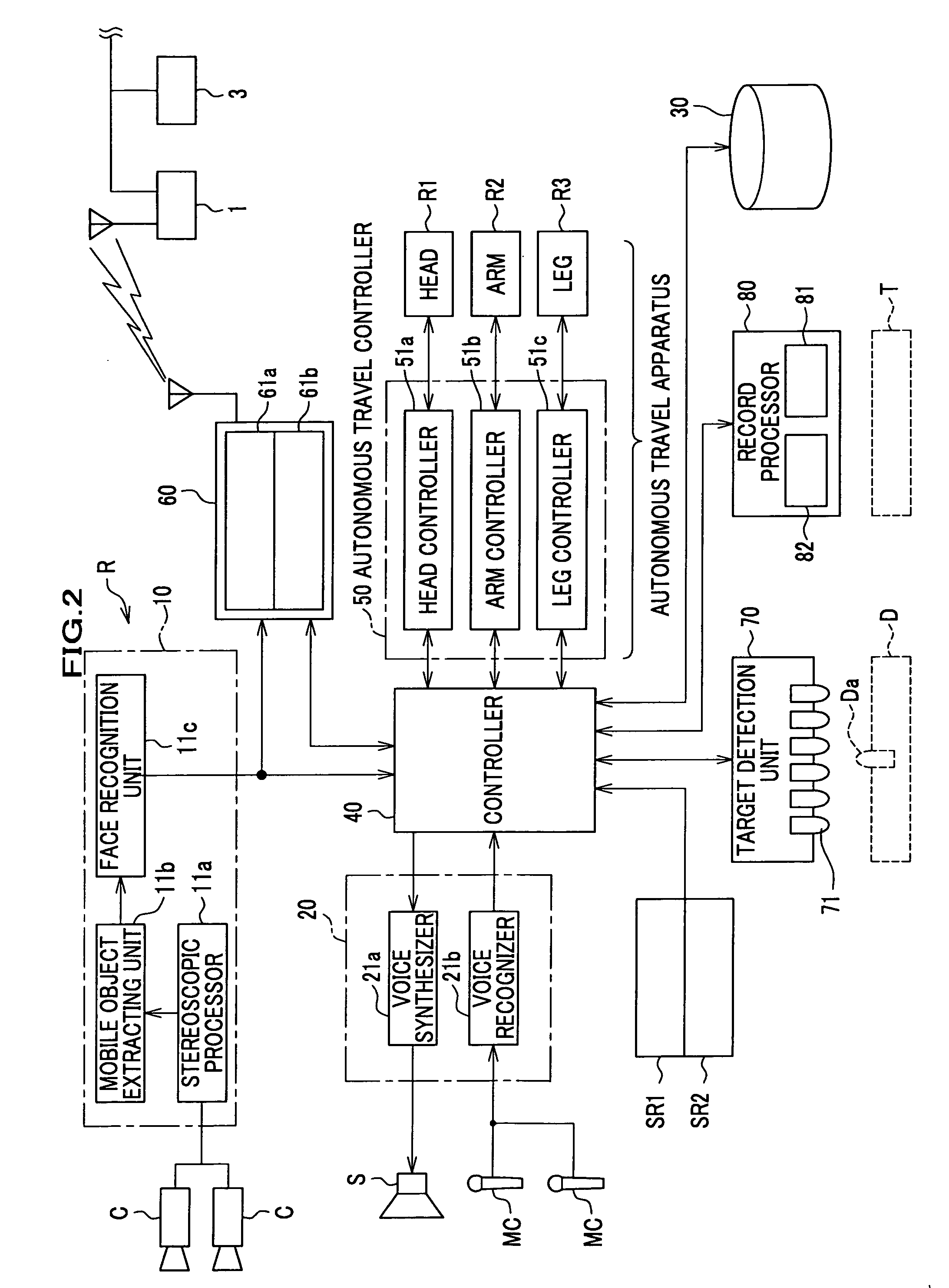 Interface apparatus and mobile robot equipped with the interface apparatus
