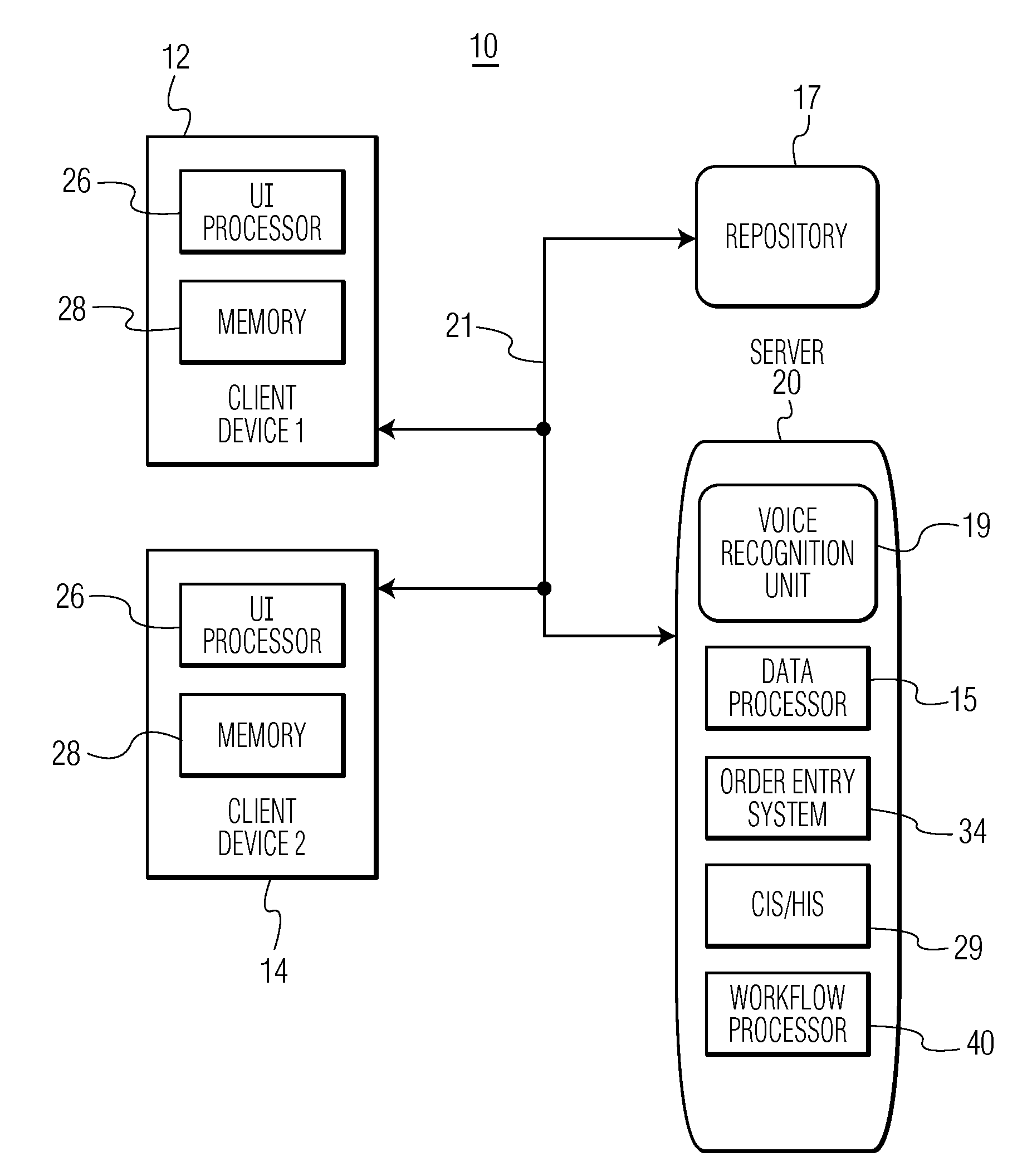 Medical Ontology Based Data & Voice Command Processing System