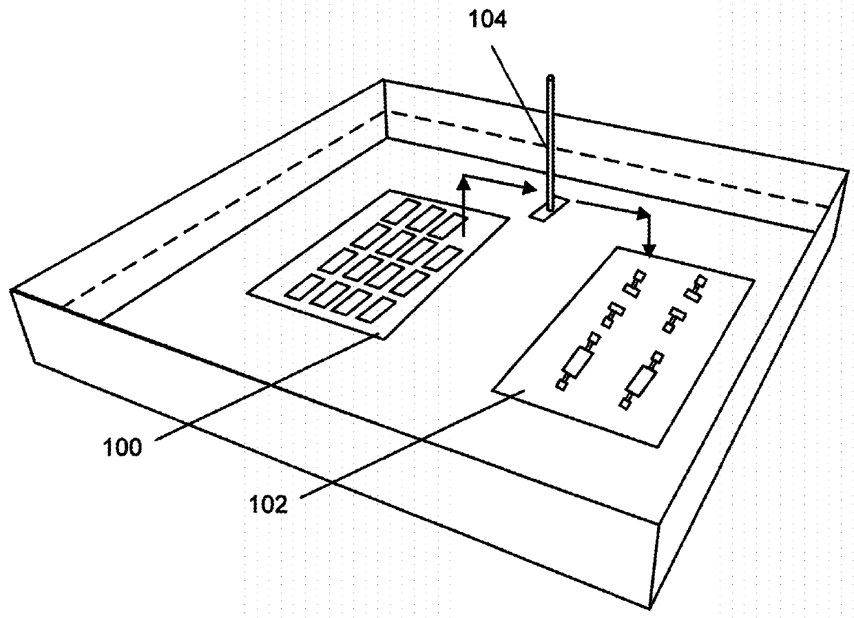 Method for self-aligning a thin-film device on a host substrate