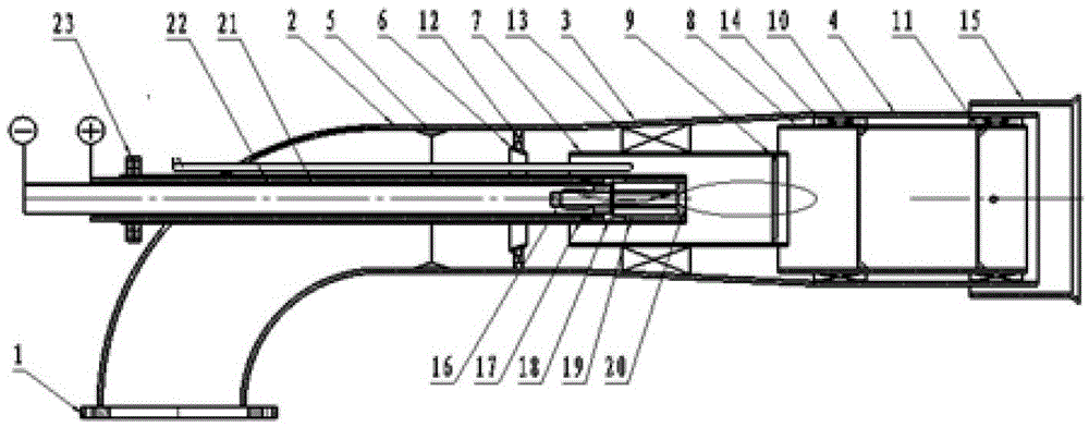 A Plasma Ignition and Stable Combustion Device Powered by IGBT Transistor Rectification